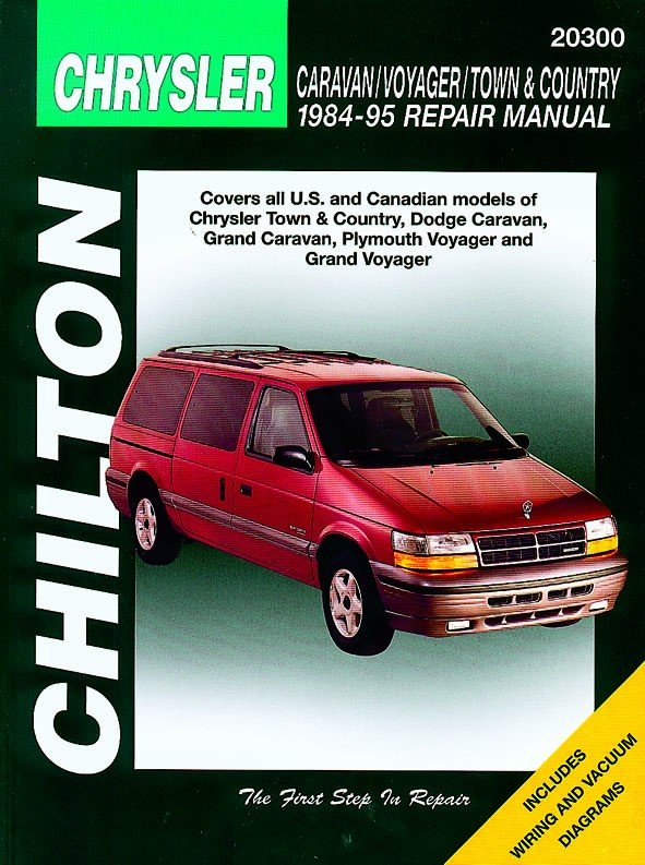 Chrysler Voyager 1984 - 1995