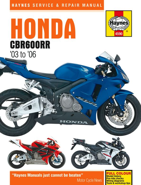 Honda CBR600RR 2003-2006