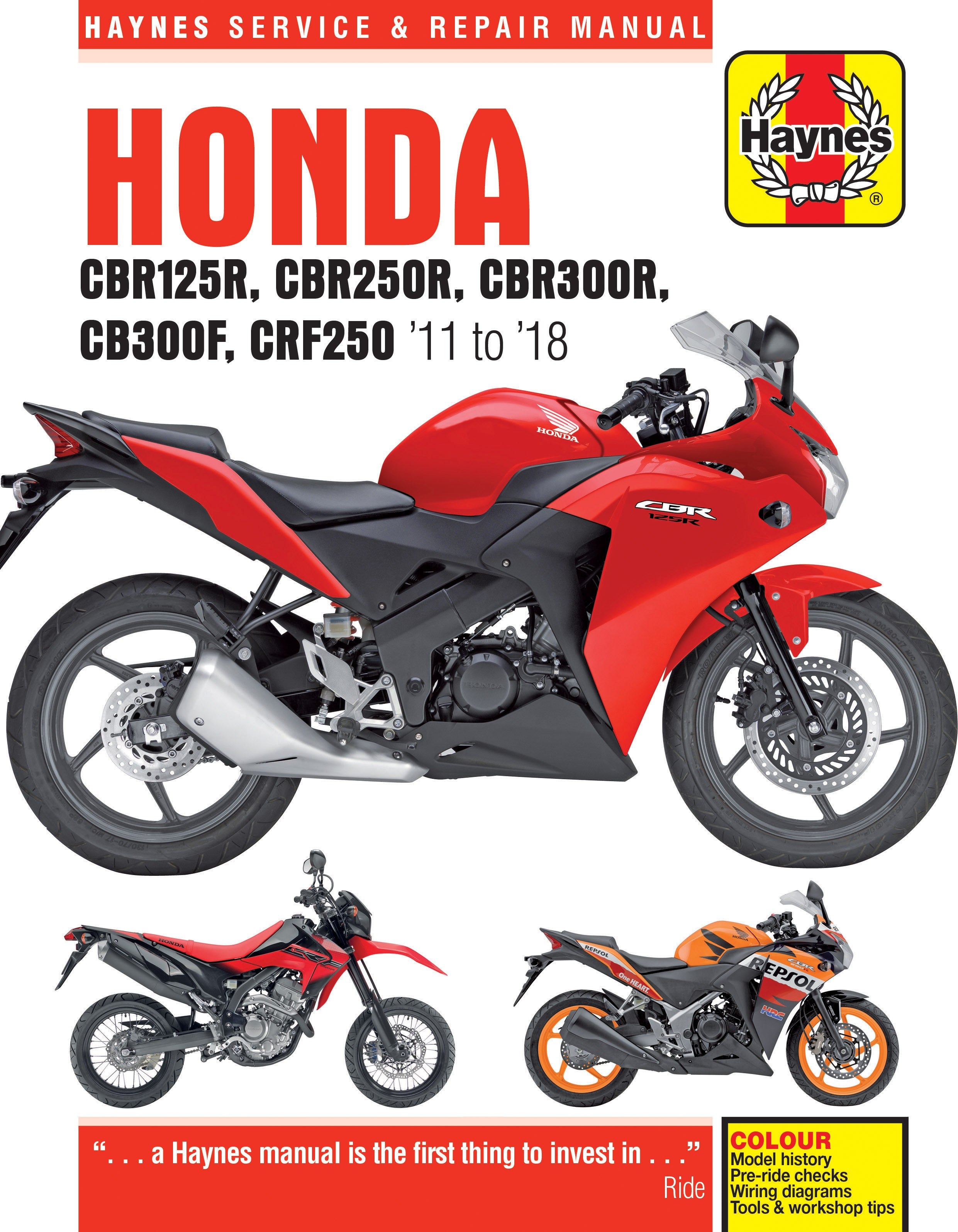 Honda CBR125R 2011 - 2017
